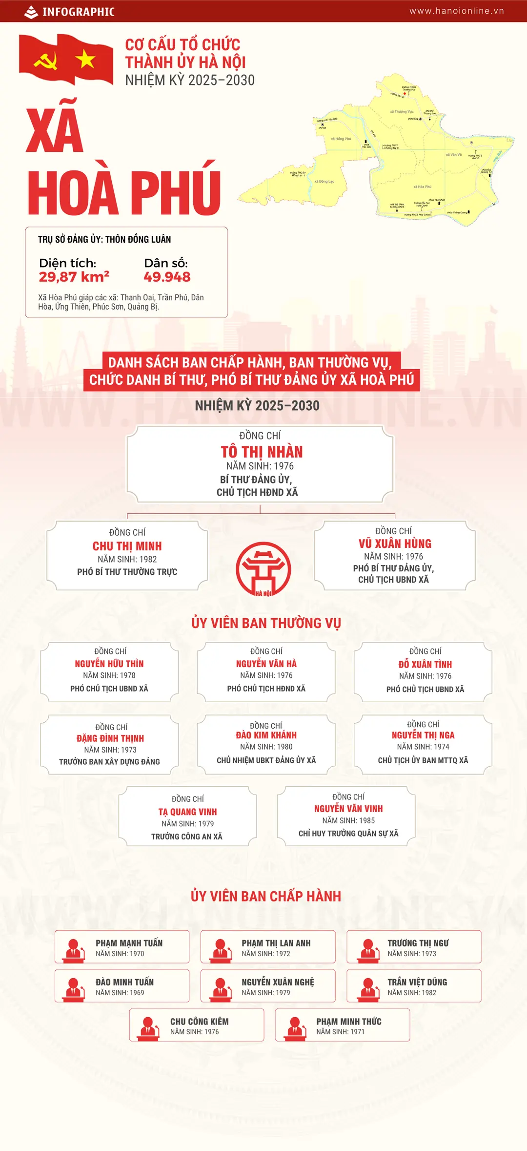 Đài PTTH Hà Nội